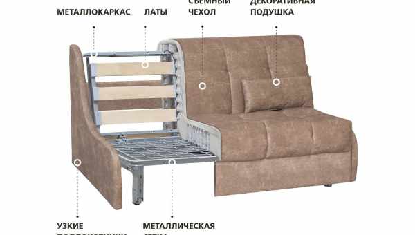 Как собрать диван-аккордеон?