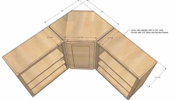 Размеры кухонных угловых шкафов