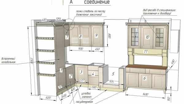 Размеры кухонных шкафов: какими бывают и как подобрать нужный?